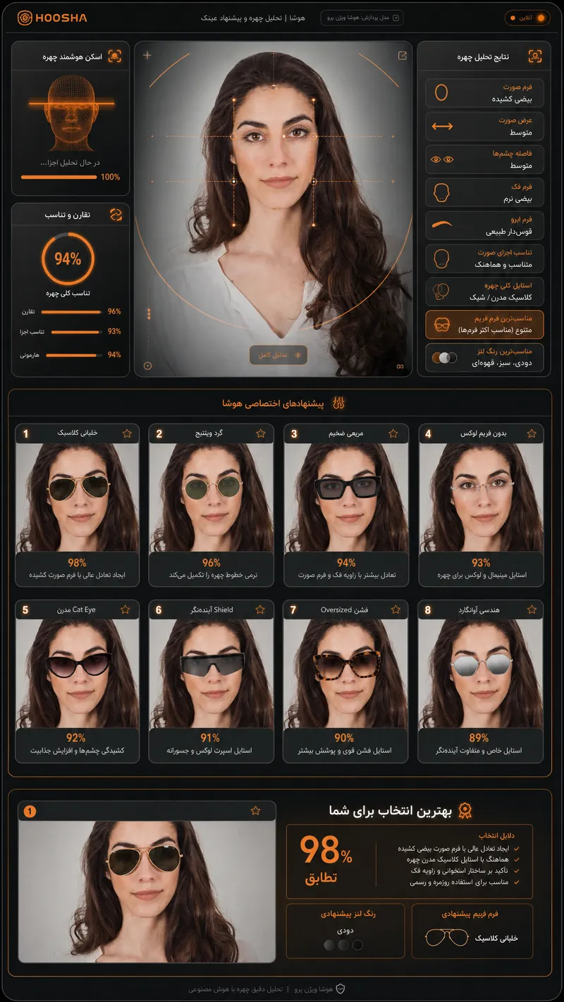 از تصویر آپلودشده به‌عنوان تنها مرجع چهره استفاده کن.

هوی…